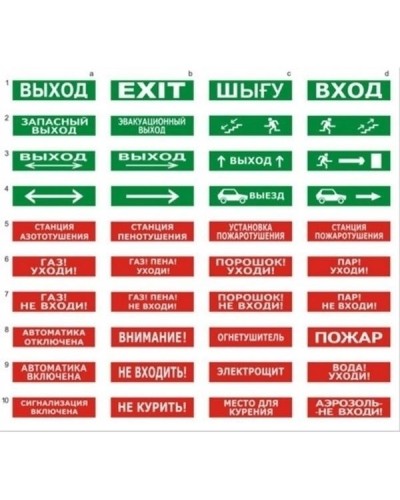 Табло ВИСТЛ Молния-220-РИП Превышение CO2 в Чебоксарах Оповещатели Pintop.ru