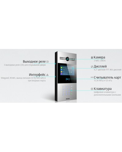 IP вызывная панель Akuvox R28A_IW в Чебоксарах Вызывные IP панели Pintop.ru