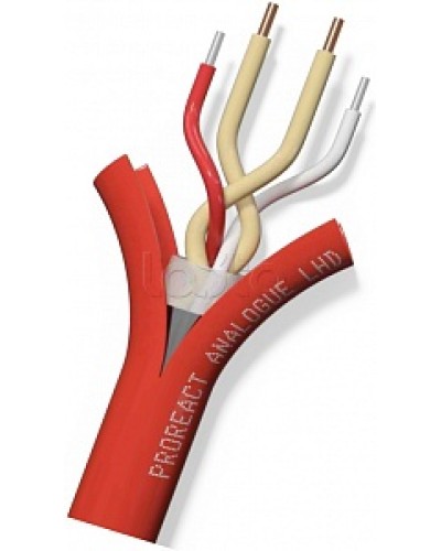 Извещатель неразрушаемый универсальный тепловой линейный (термокабель) Thermocable TH Proreact analogue SS в Чебоксарах Пожарные извещатели (Ex) Pintop.ru