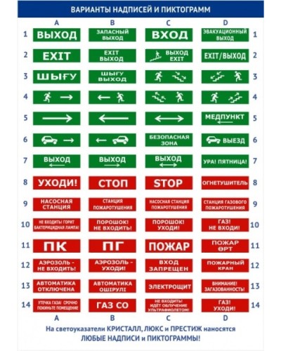 Оповещатель полусферическое световое табло Электротехника и Автоматика ЛЮКС-220 Пожарный водоисточник (красный) в Чебоксарах Оповещатели Pintop.ru