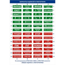 Оповещатель табло полусферическое световое Электротехника и Автоматика ЛЮКС-24 "Эвакуационный выход"
