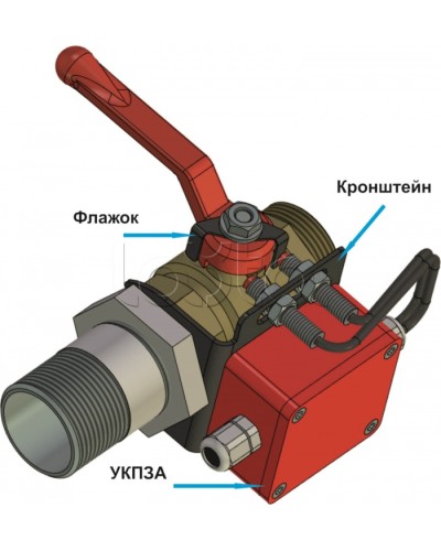 Устройство контроля положения запорной арматуры УКПЗА v2 Спецавтоматика в Чебоксарах Устройства контроля положения дисковых затворов Pintop.ru